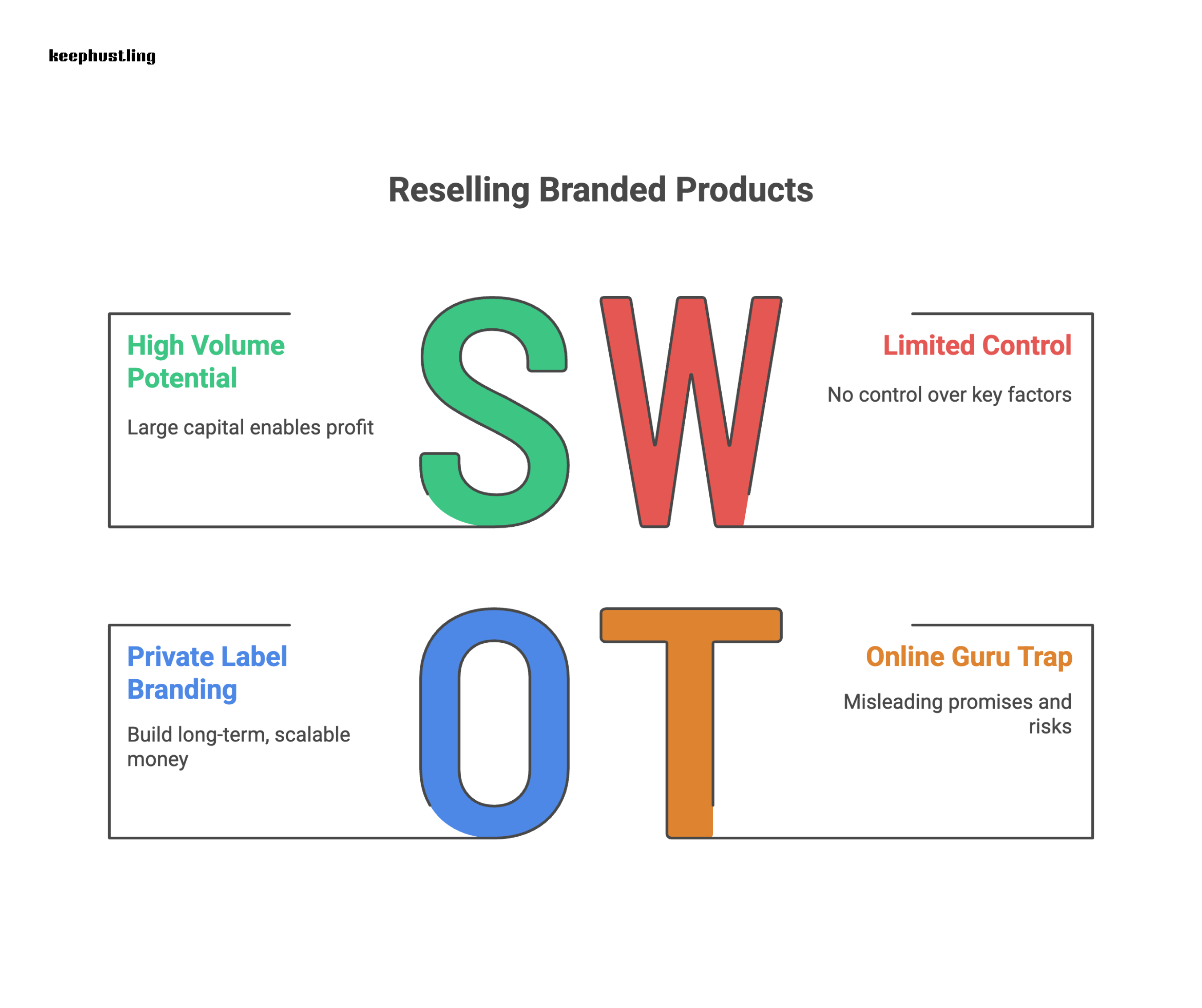 The Truth Nobody Talks About!